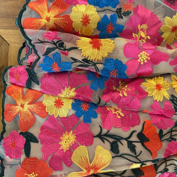 NWT Milly Penelope Floral Mesh Embroidered Dress - Picture 12 of 12